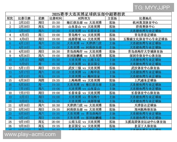 中超收官阶段分析团结拼搏是球队争冠的关键因素